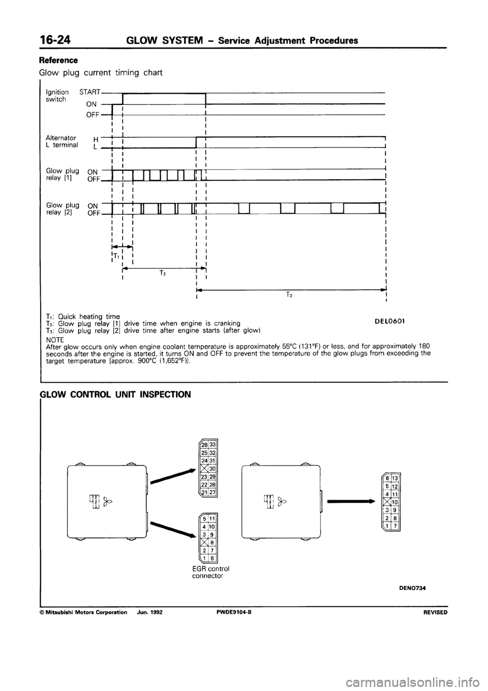 MITSUBISHI SPACE RUNNER 1992  Workshop Manual 