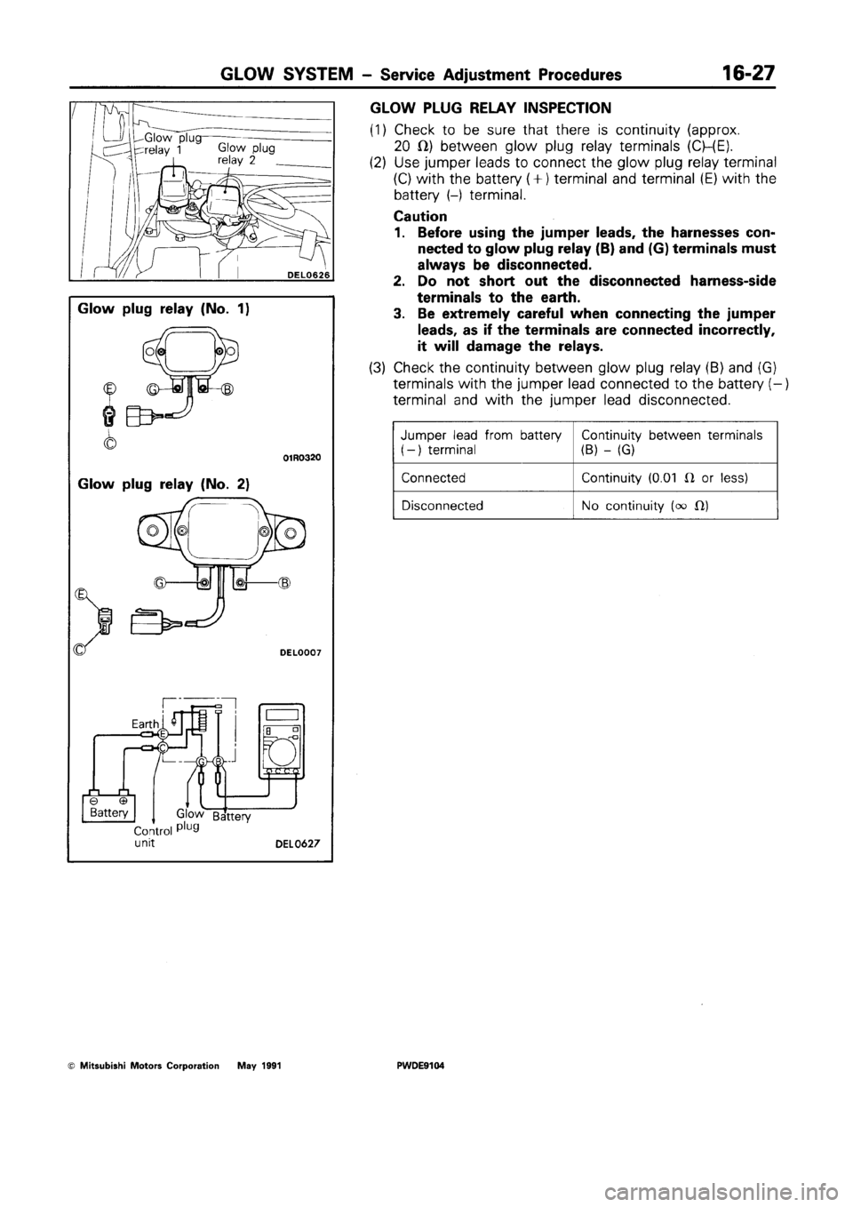 MITSUBISHI SPACE RUNNER 1992  Workshop Manual 