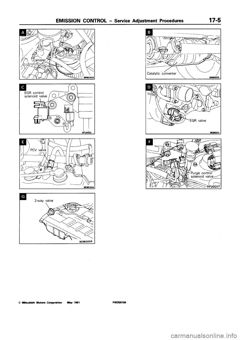MITSUBISHI SPACE RUNNER 1992 Workshop Manual MITSUBISHI SPACE RUNNER 1992 Workshop Manual