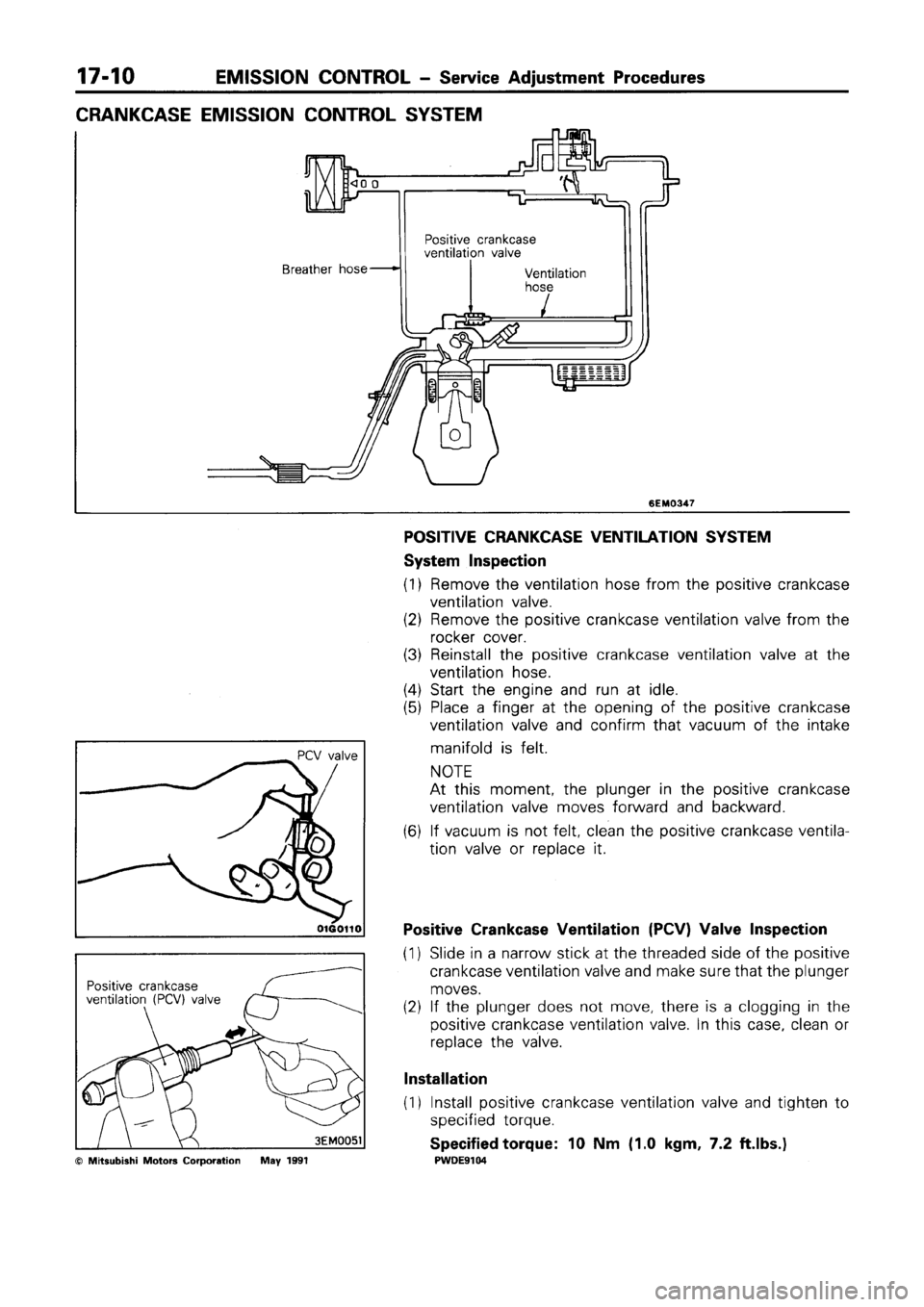 MITSUBISHI SPACE RUNNER 1992 Workshop Manual MITSUBISHI SPACE RUNNER 1992 Workshop Manual