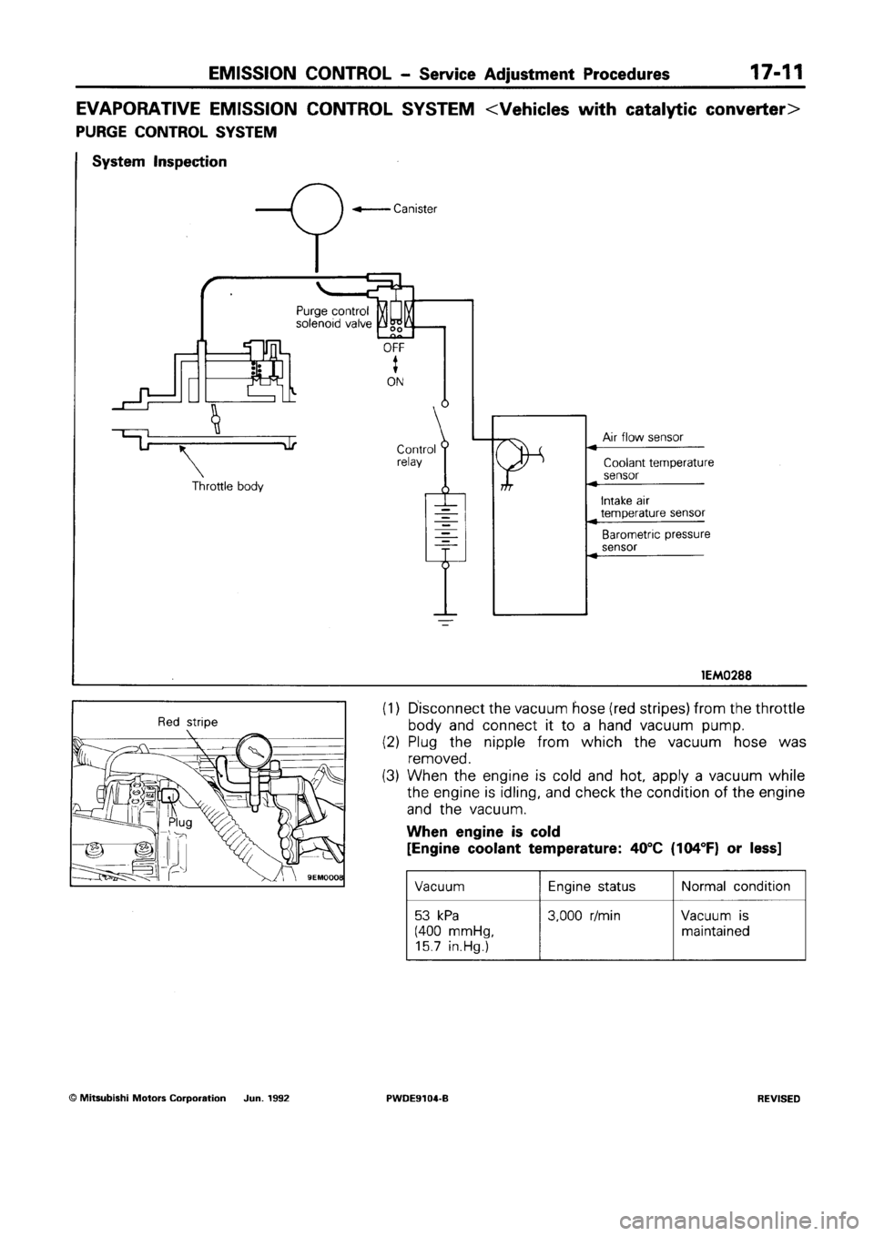 MITSUBISHI SPACE RUNNER 1992 Workshop Manual MITSUBISHI SPACE RUNNER 1992 Workshop Manual