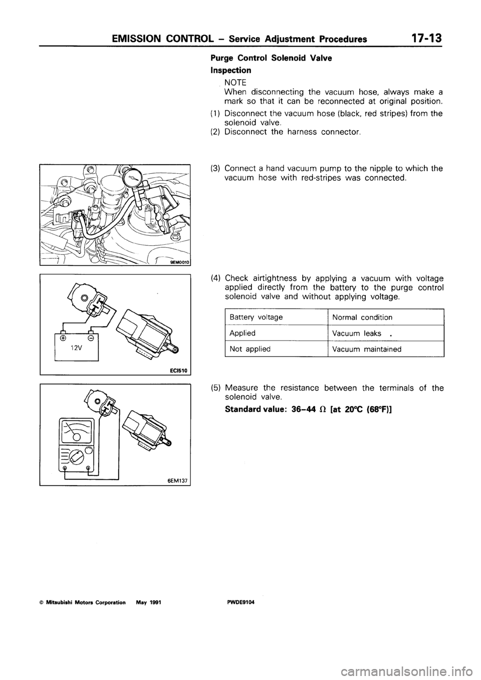 MITSUBISHI SPACE RUNNER 1992 Workshop Manual MITSUBISHI SPACE RUNNER 1992 Workshop Manual