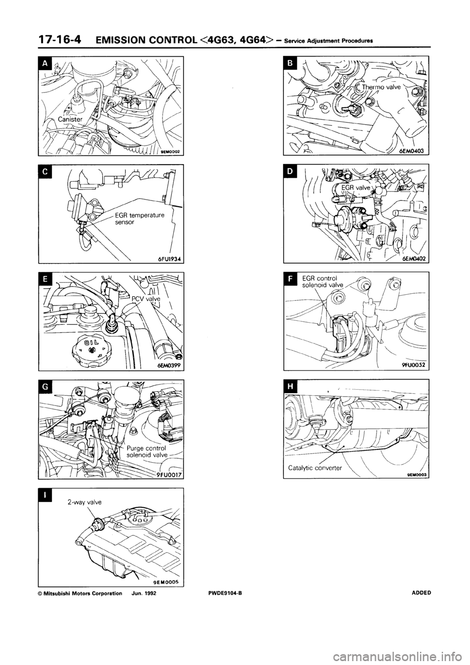 MITSUBISHI SPACE RUNNER 1992 Workshop Manual MITSUBISHI SPACE RUNNER 1992 Workshop Manual