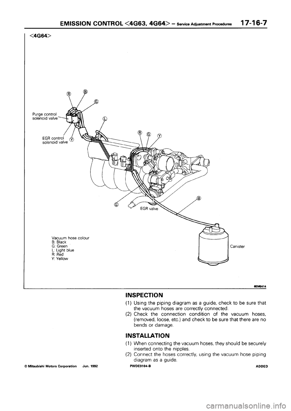 MITSUBISHI SPACE RUNNER 1992 Workshop Manual MITSUBISHI SPACE RUNNER 1992 Workshop Manual