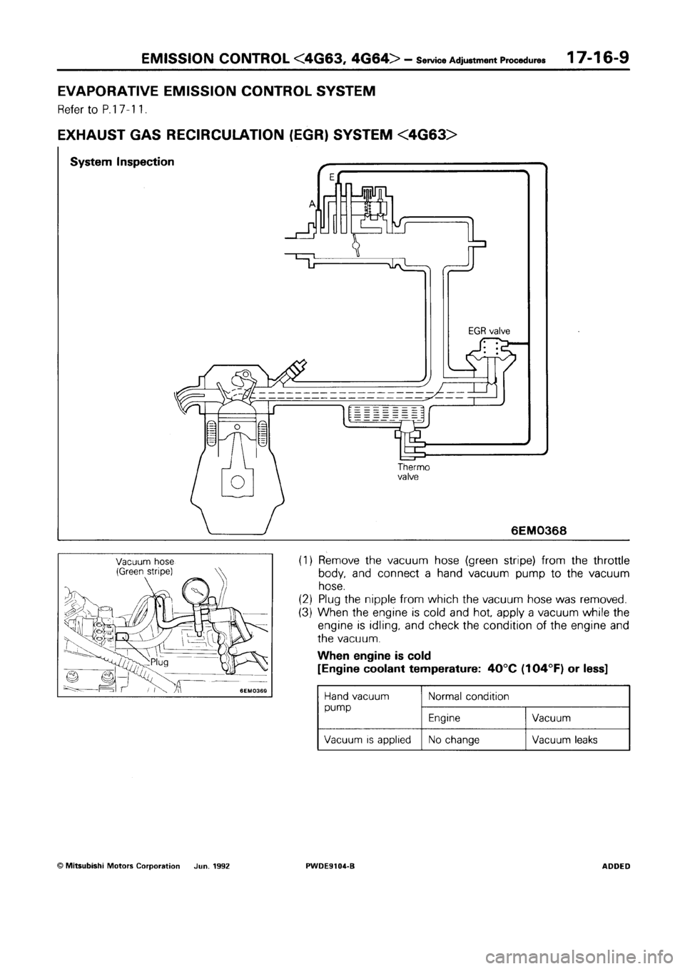 MITSUBISHI SPACE RUNNER 1992 Workshop Manual MITSUBISHI SPACE RUNNER 1992 Workshop Manual