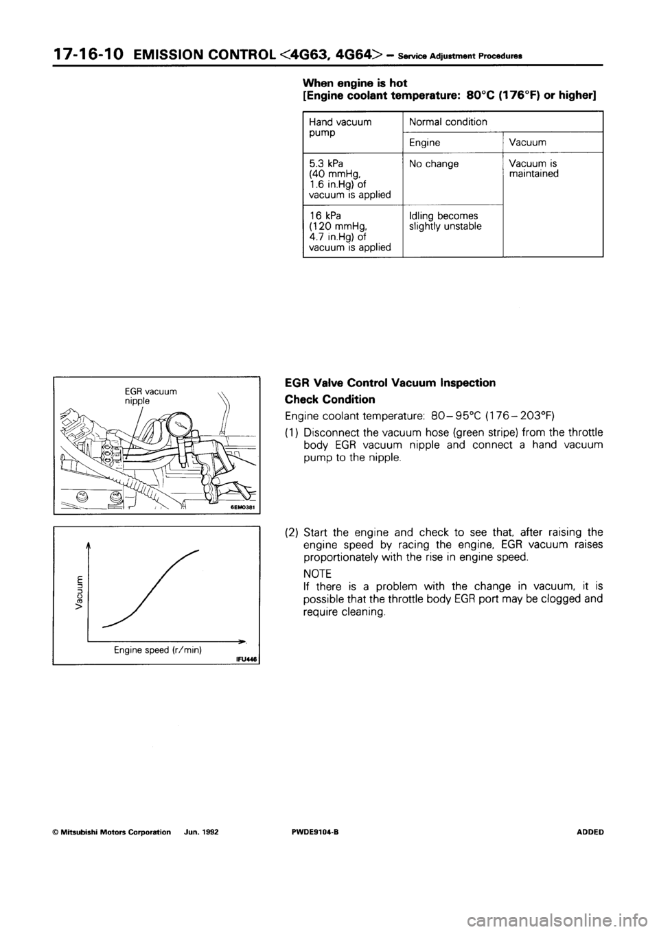 MITSUBISHI SPACE RUNNER 1992 Workshop Manual MITSUBISHI SPACE RUNNER 1992 Workshop Manual