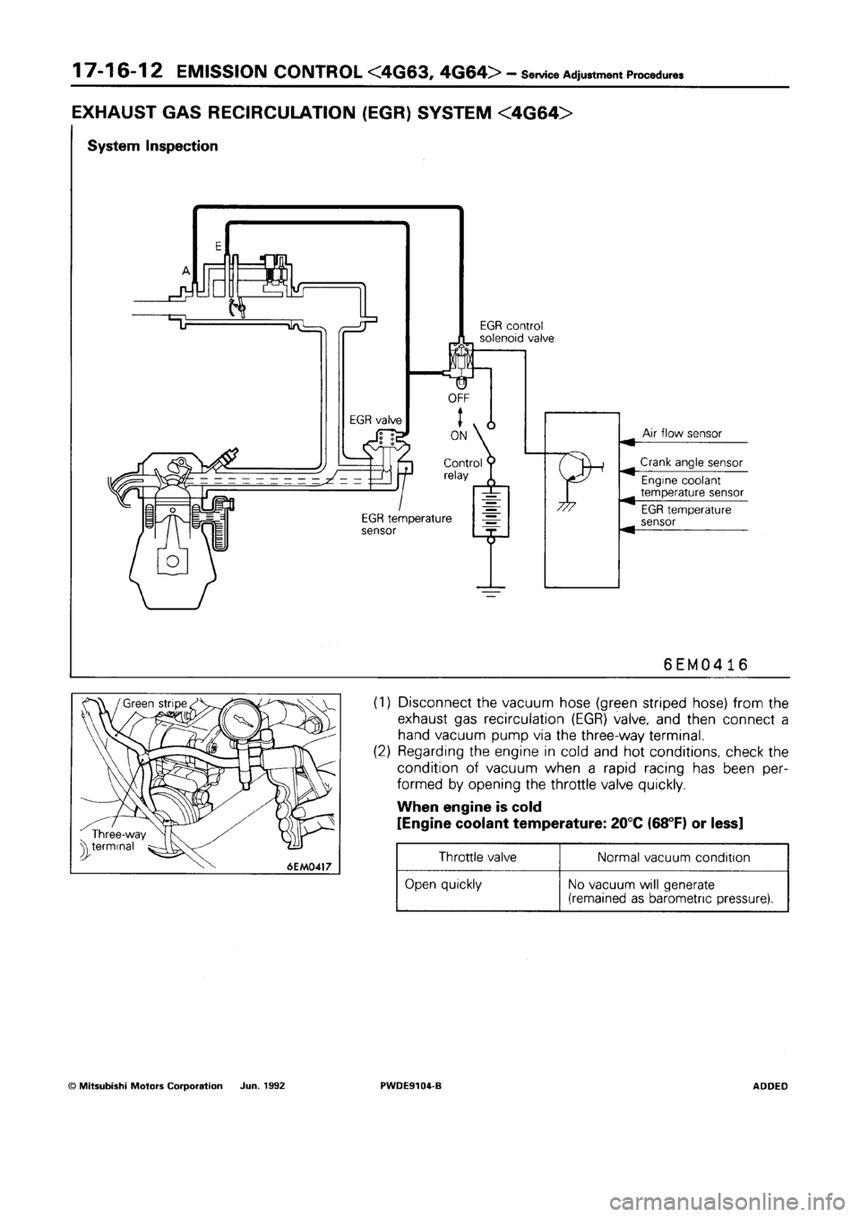 MITSUBISHI SPACE RUNNER 1992 Workshop Manual MITSUBISHI SPACE RUNNER 1992 Workshop Manual