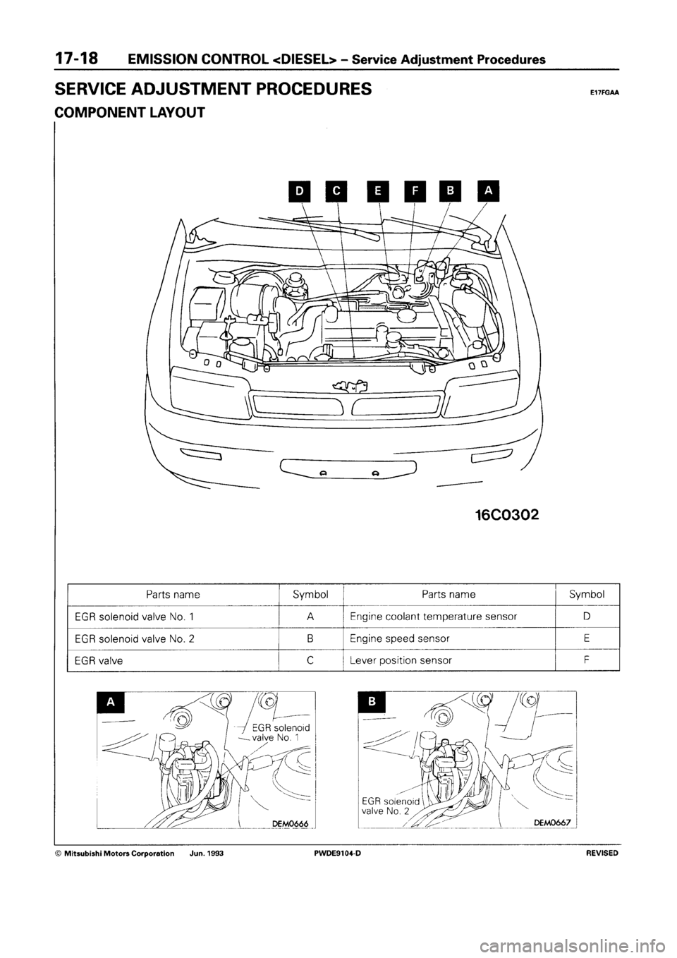 MITSUBISHI SPACE RUNNER 1992  Workshop Manual 