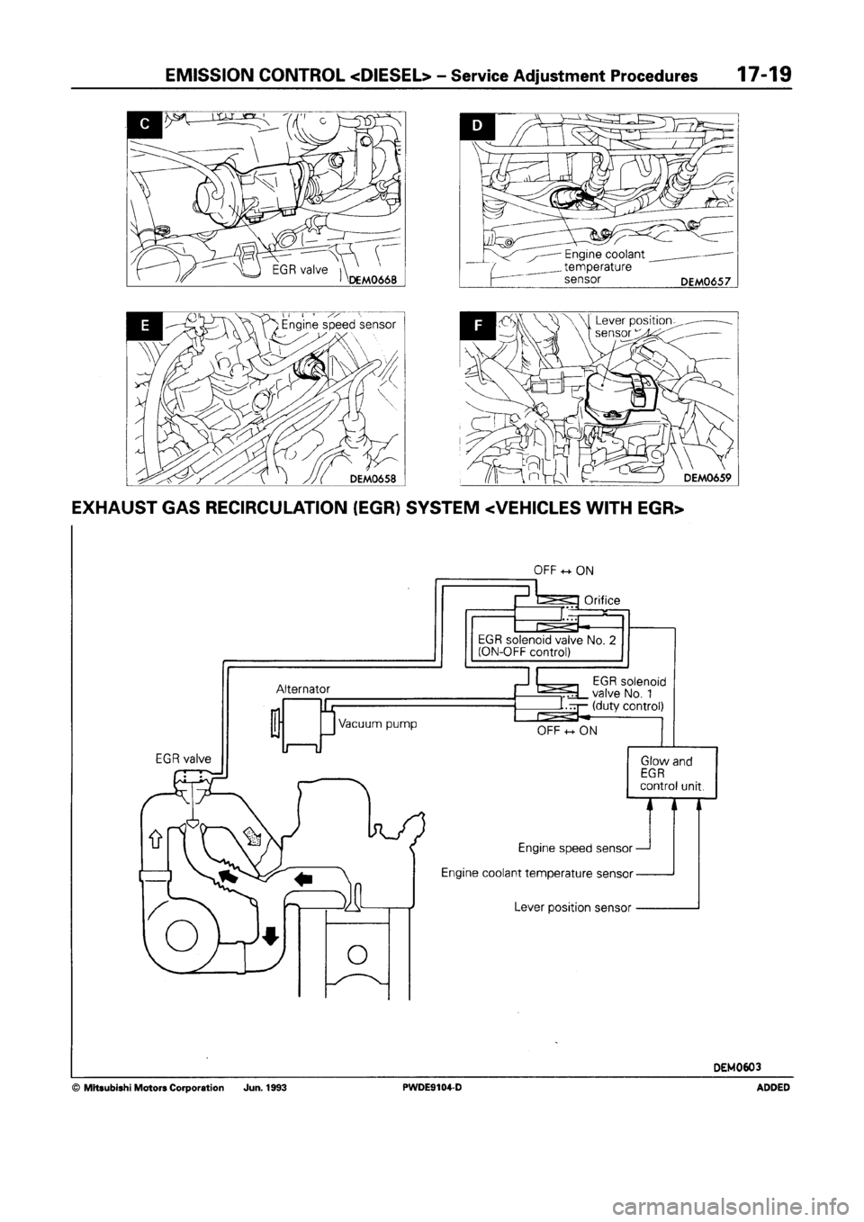 MITSUBISHI SPACE RUNNER 1992  Workshop Manual 