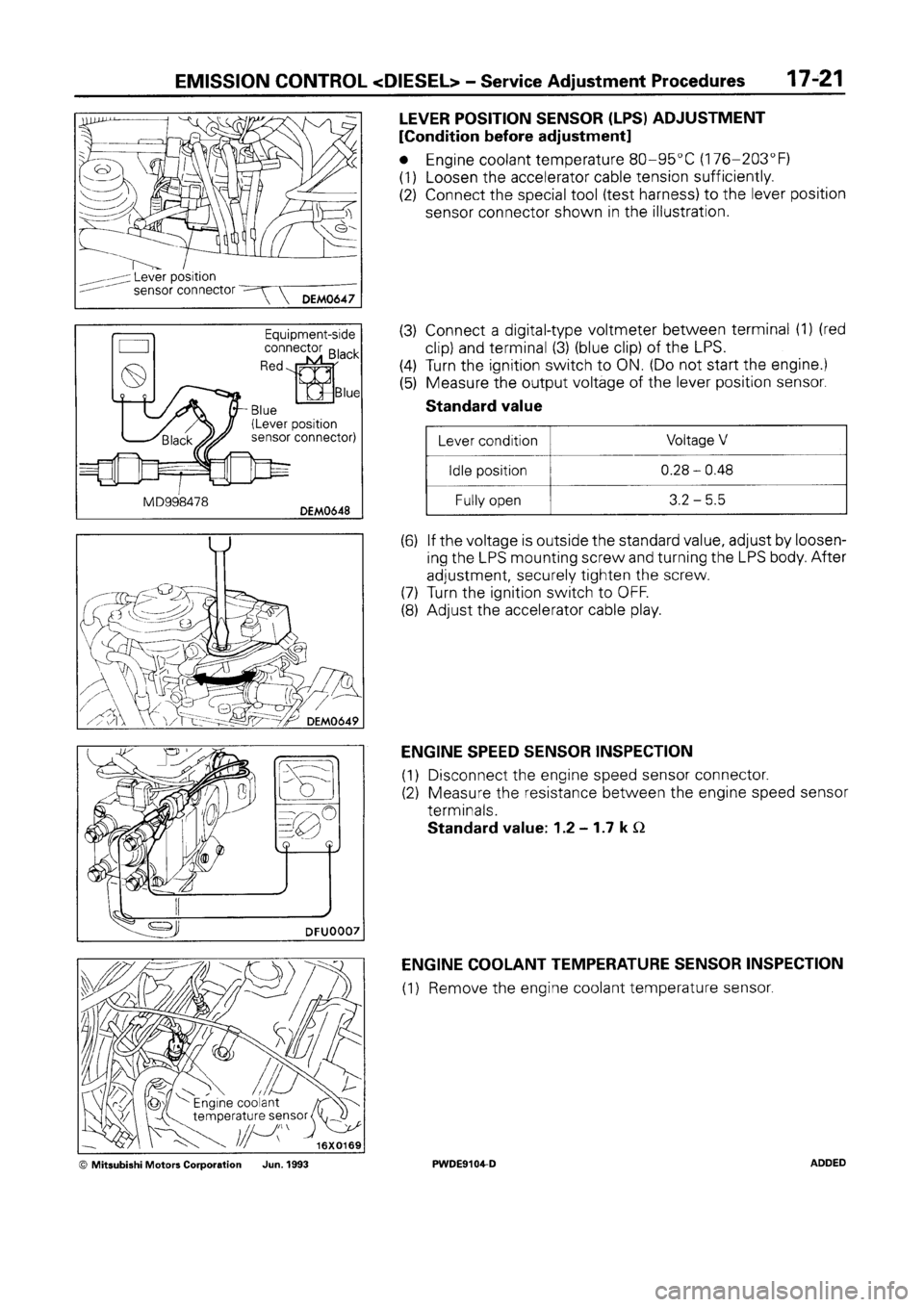 MITSUBISHI SPACE RUNNER 1992  Workshop Manual 