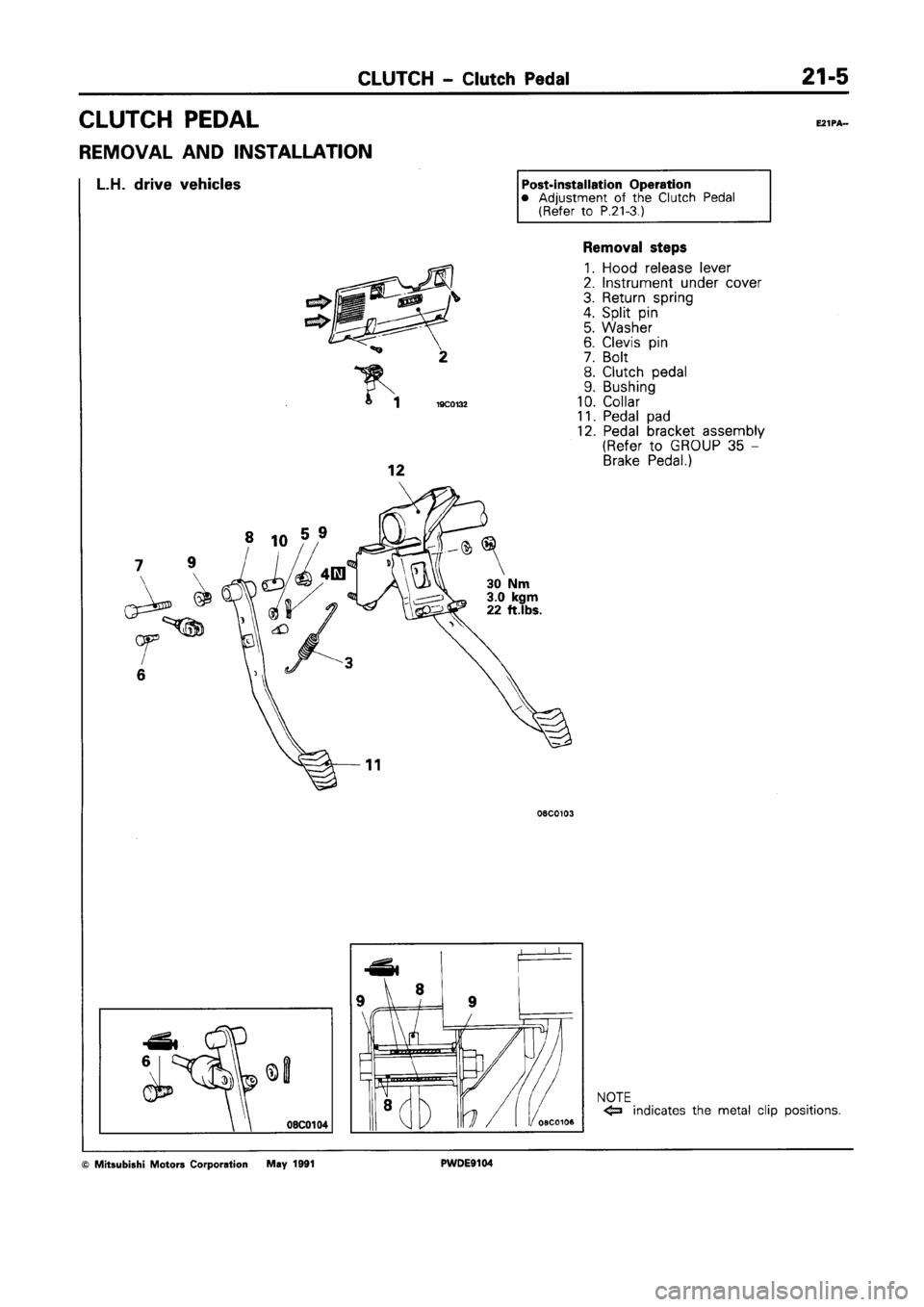 MITSUBISHI SPACE RUNNER 1992 Workshop Manual MITSUBISHI SPACE RUNNER 1992 Workshop Manual