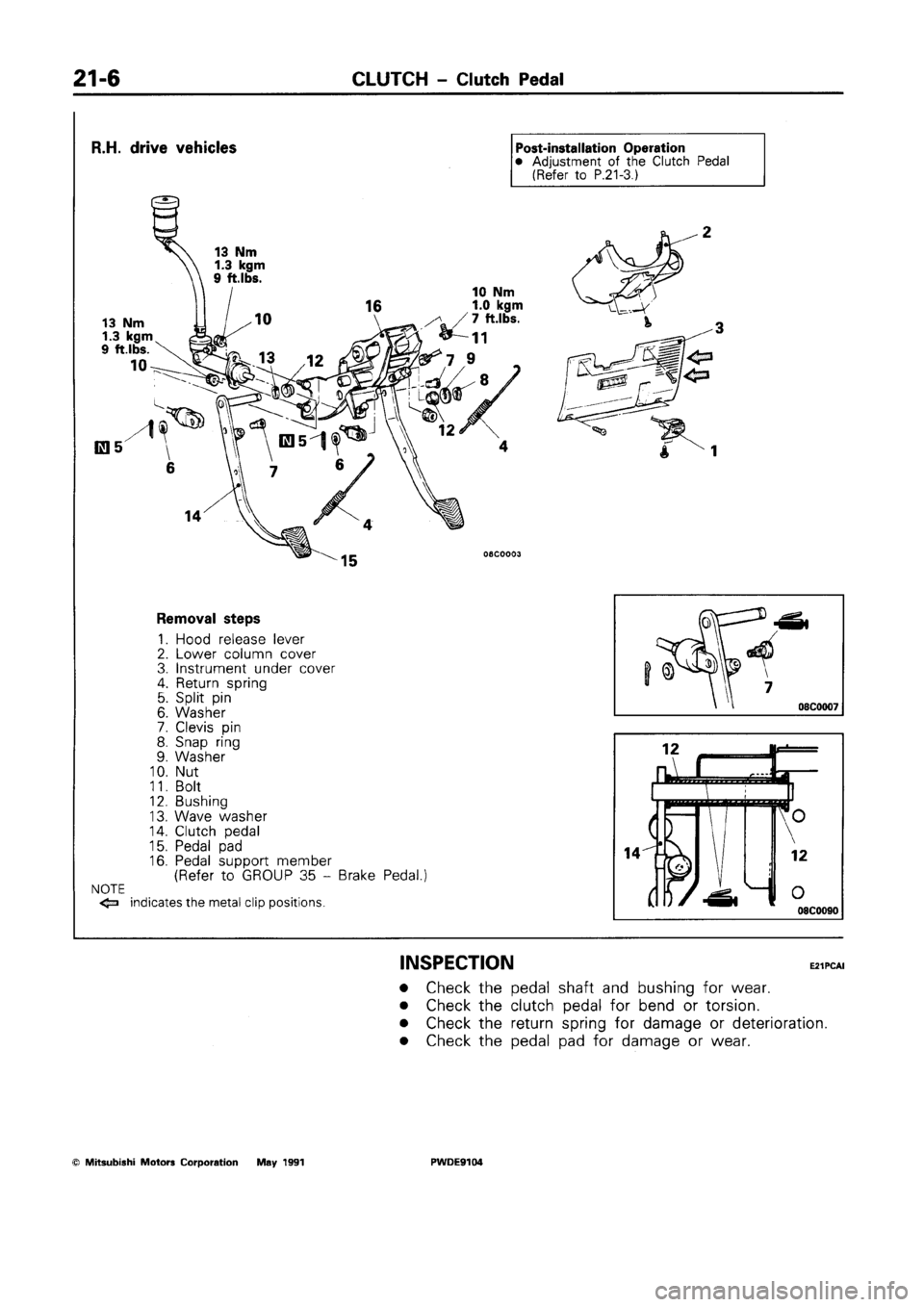 MITSUBISHI SPACE RUNNER 1992 Workshop Manual MITSUBISHI SPACE RUNNER 1992 Workshop Manual