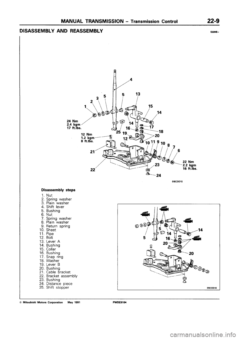 MITSUBISHI SPACE RUNNER 1992 Workshop Manual MITSUBISHI SPACE RUNNER 1992 Workshop Manual