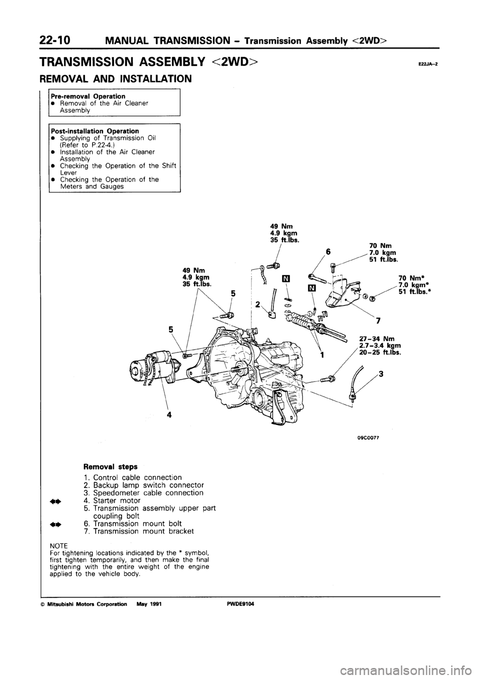 MITSUBISHI SPACE RUNNER 1992 Workshop Manual MITSUBISHI SPACE RUNNER 1992 Workshop Manual