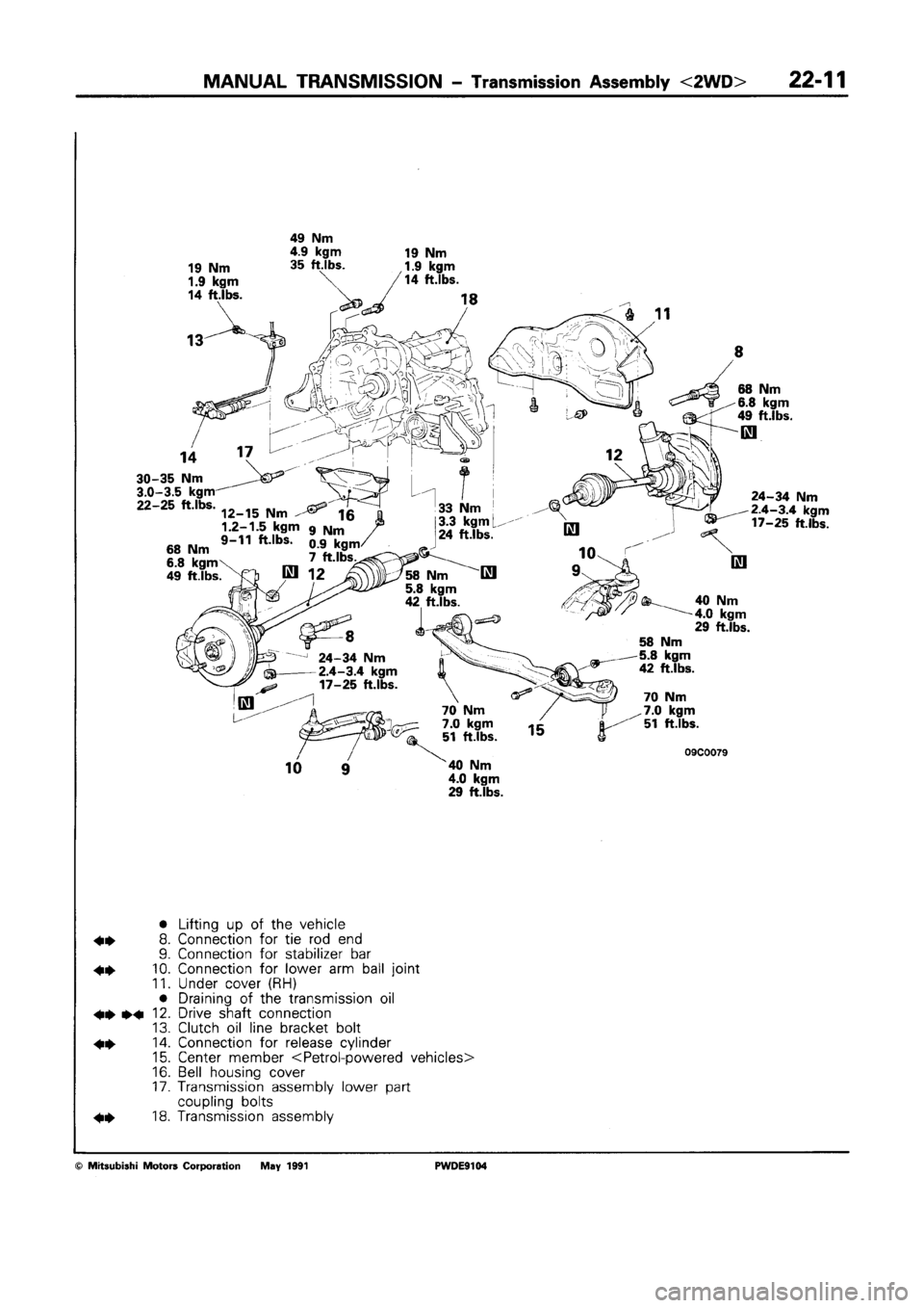 MITSUBISHI SPACE RUNNER 1992 Workshop Manual MITSUBISHI SPACE RUNNER 1992 Workshop Manual