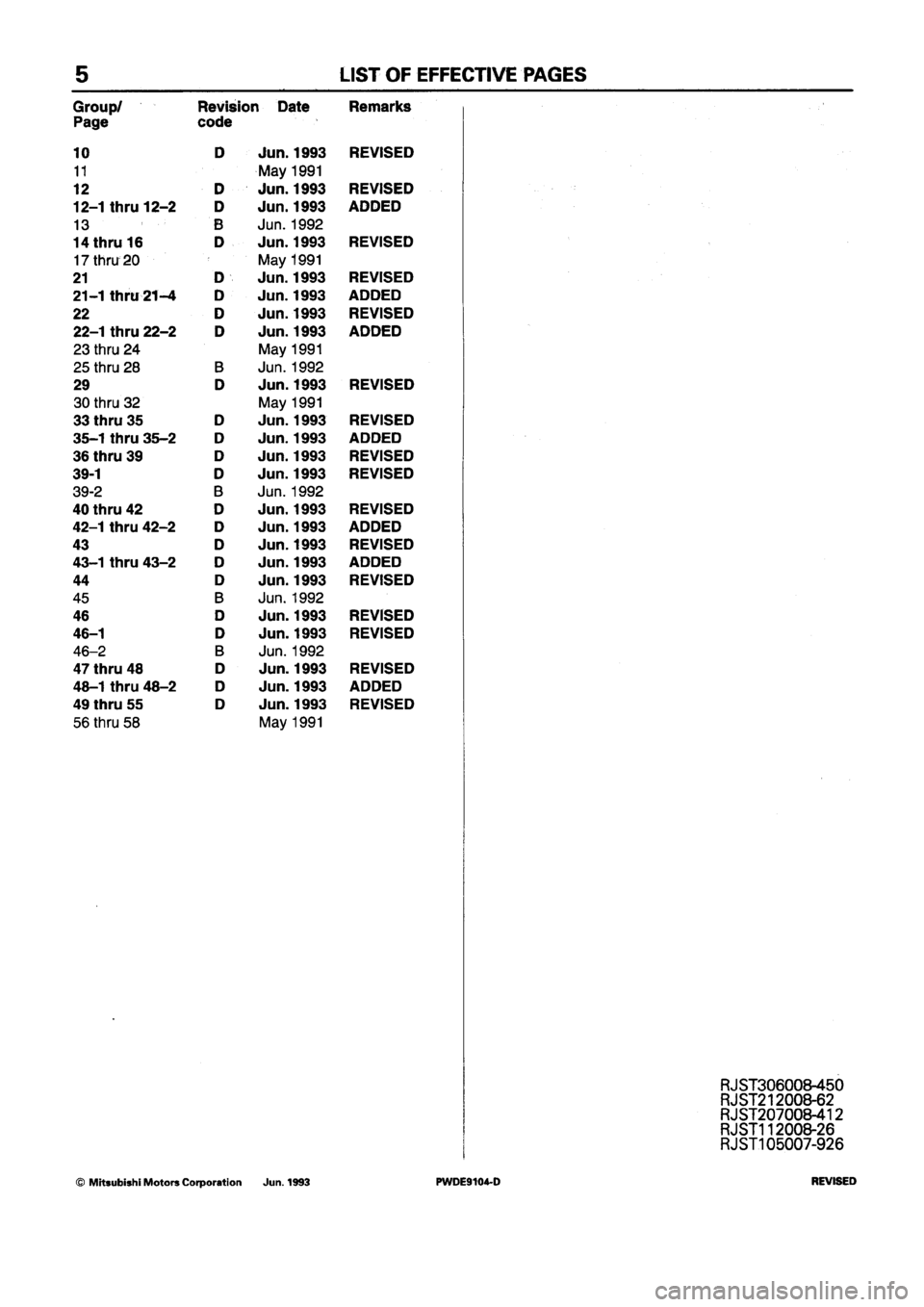 MITSUBISHI SPACE RUNNER 1992 Workshop Manual MITSUBISHI SPACE RUNNER 1992 Workshop Manual