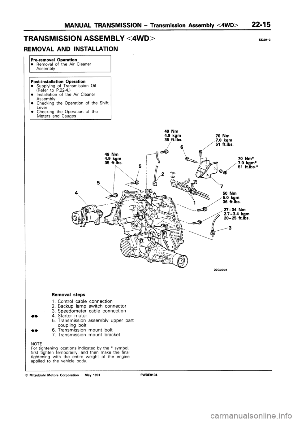 MITSUBISHI SPACE RUNNER 1992 Workshop Manual MITSUBISHI SPACE RUNNER 1992 Workshop Manual