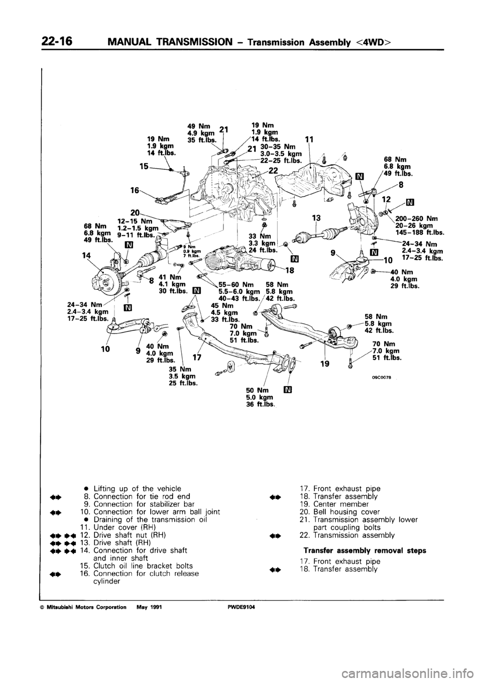 MITSUBISHI SPACE RUNNER 1992 Workshop Manual MITSUBISHI SPACE RUNNER 1992 Workshop Manual