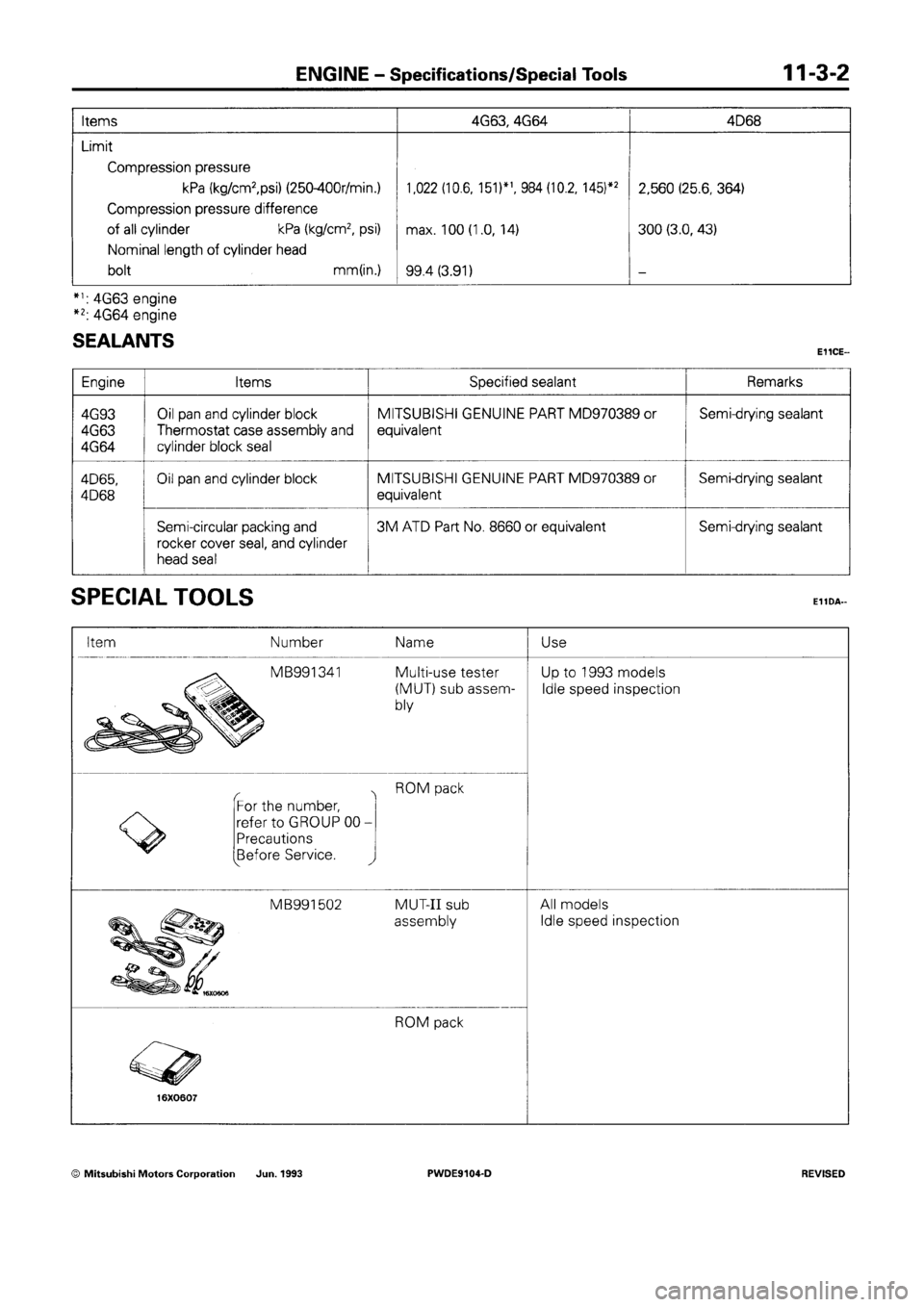 MITSUBISHI SPACE RUNNER 1992 Repair Manual MITSUBISHI SPACE RUNNER 1992 Repair Manual