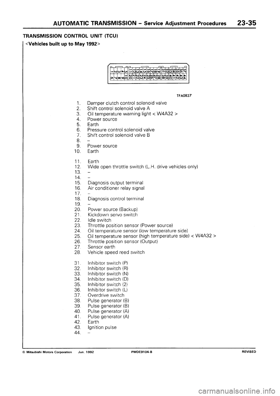 MITSUBISHI SPACE RUNNER 1992 Workshop Manual MITSUBISHI SPACE RUNNER 1992 Workshop Manual