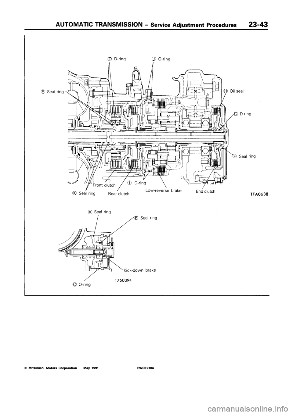 MITSUBISHI SPACE RUNNER 1992 Workshop Manual MITSUBISHI SPACE RUNNER 1992 Workshop Manual