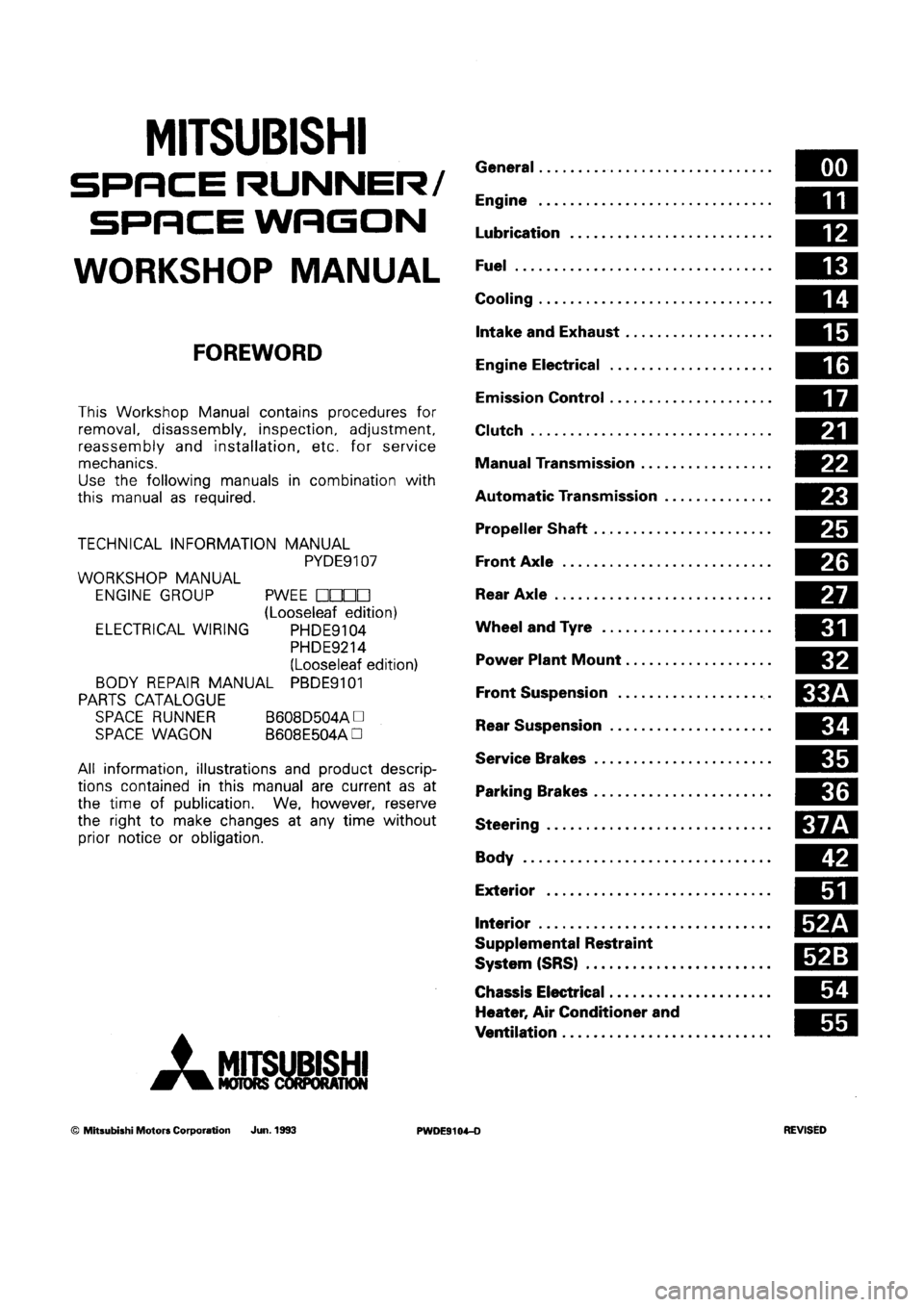 MITSUBISHI SPACE RUNNER 1992 Workshop Manual MITSUBISHI SPACE RUNNER 1992 Workshop Manual