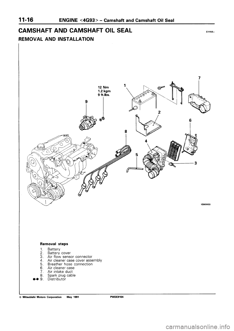 MITSUBISHI SPACE RUNNER 1992 Repair Manual MITSUBISHI SPACE RUNNER 1992 Repair Manual
