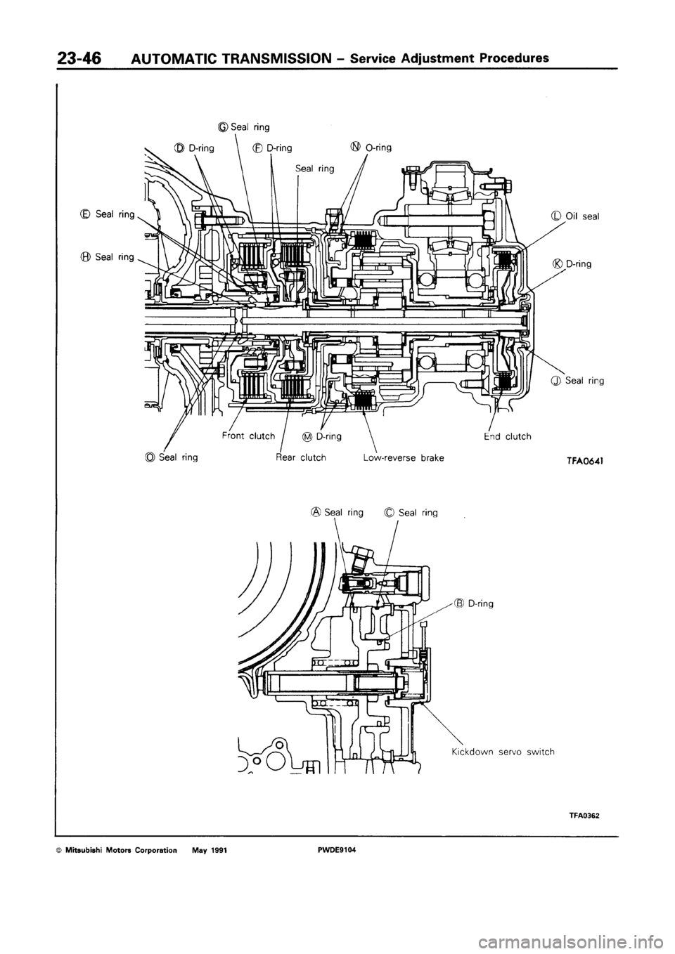 MITSUBISHI SPACE RUNNER 1992 Workshop Manual MITSUBISHI SPACE RUNNER 1992 Workshop Manual