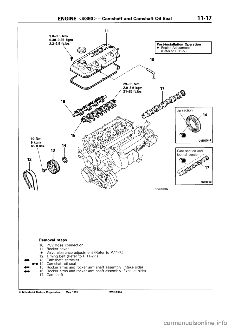 MITSUBISHI SPACE RUNNER 1992 Repair Manual MITSUBISHI SPACE RUNNER 1992 Repair Manual