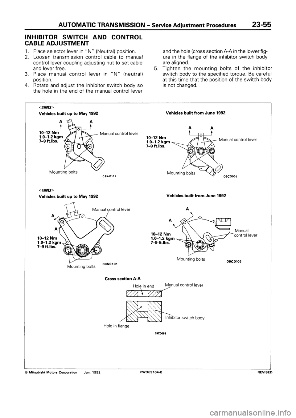 MITSUBISHI SPACE RUNNER 1992 Workshop Manual MITSUBISHI SPACE RUNNER 1992 Workshop Manual