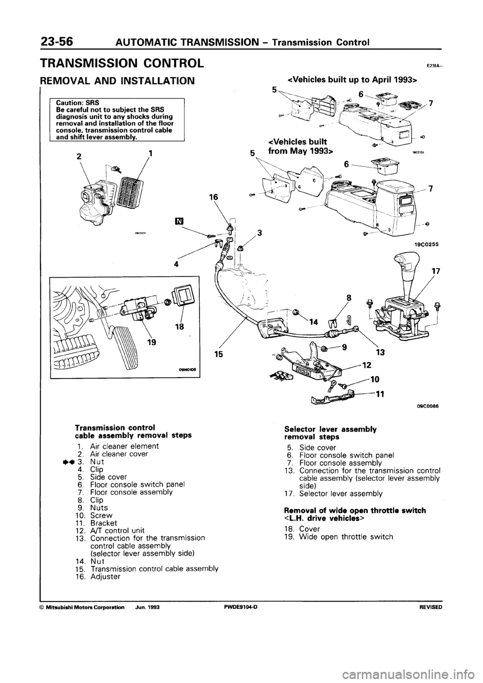 MITSUBISHI SPACE RUNNER 1992 Workshop Manual MITSUBISHI SPACE RUNNER 1992 Workshop Manual