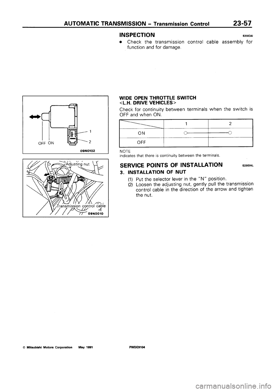 MITSUBISHI SPACE RUNNER 1992 Workshop Manual MITSUBISHI SPACE RUNNER 1992 Workshop Manual