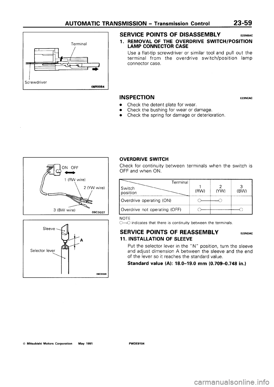 MITSUBISHI SPACE RUNNER 1992 Workshop Manual MITSUBISHI SPACE RUNNER 1992 Workshop Manual