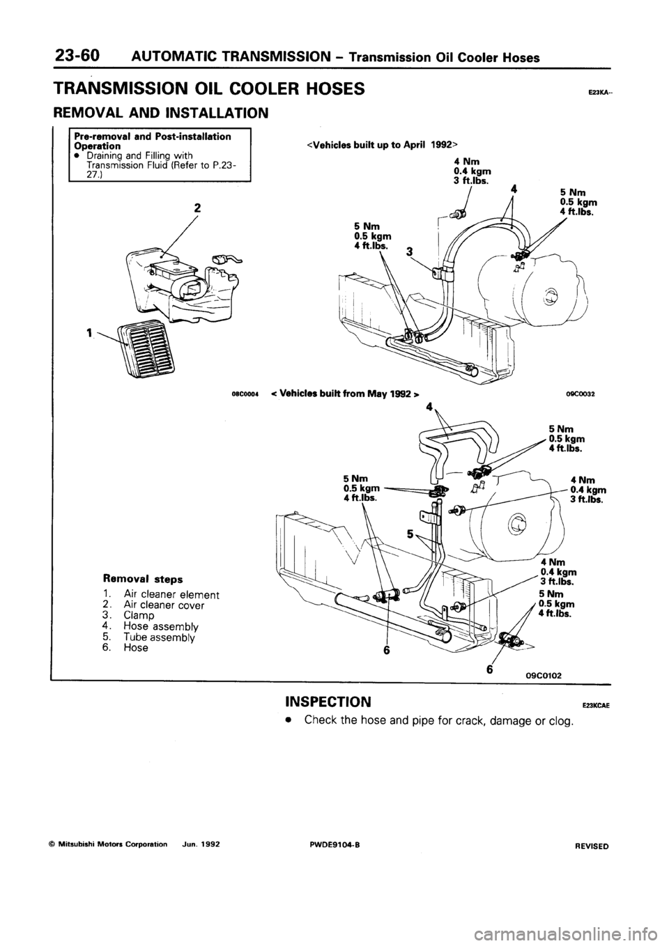 MITSUBISHI SPACE RUNNER 1992 Workshop Manual MITSUBISHI SPACE RUNNER 1992 Workshop Manual