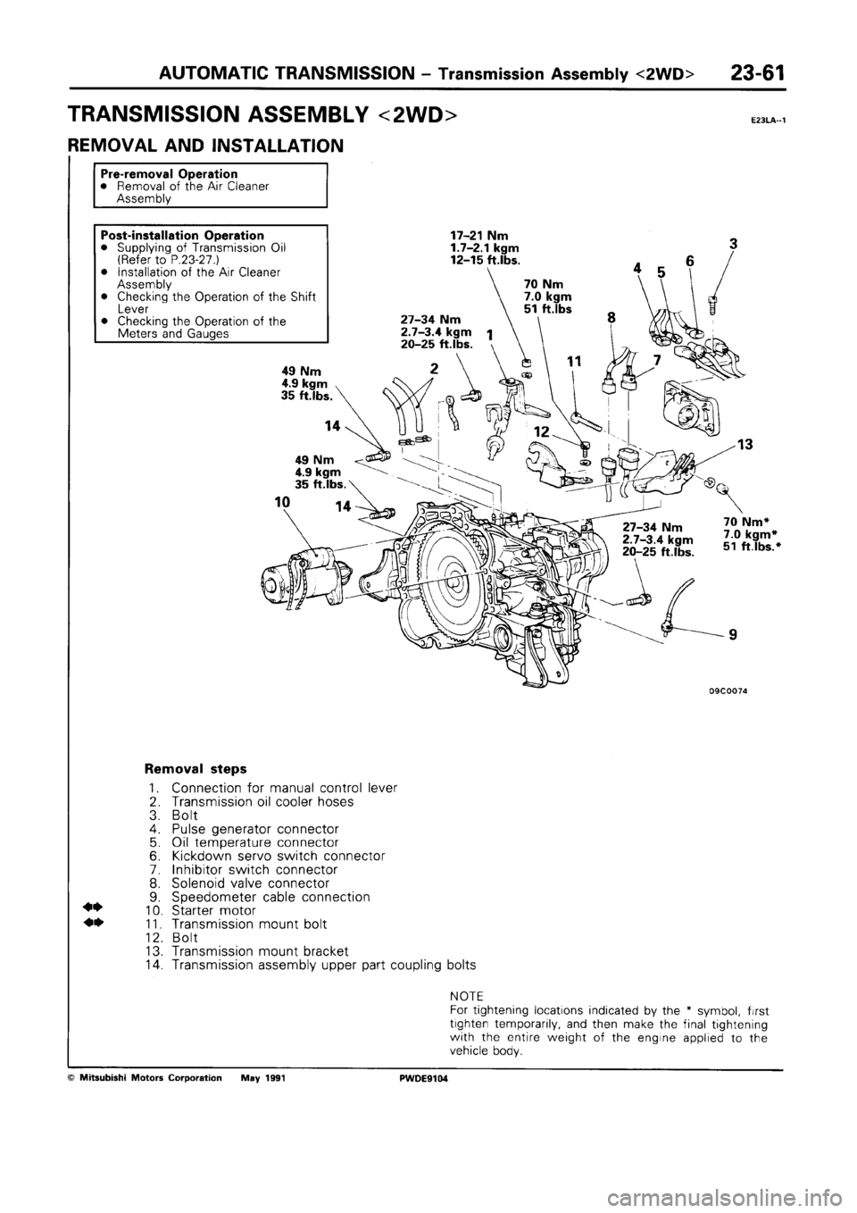 MITSUBISHI SPACE RUNNER 1992 Workshop Manual MITSUBISHI SPACE RUNNER 1992 Workshop Manual