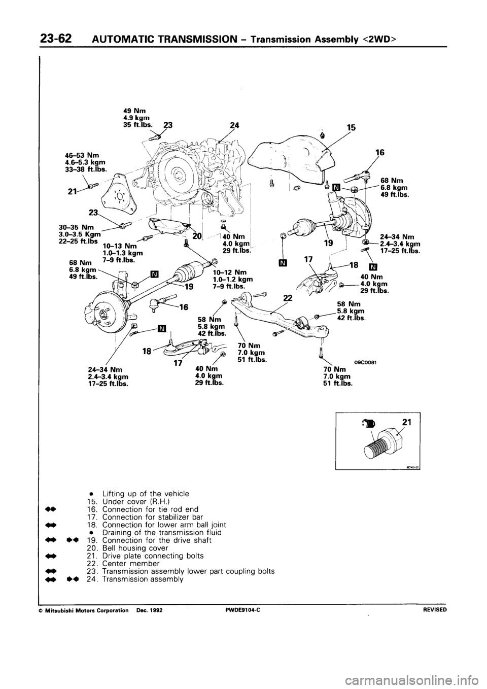 MITSUBISHI SPACE RUNNER 1992 Workshop Manual MITSUBISHI SPACE RUNNER 1992 Workshop Manual