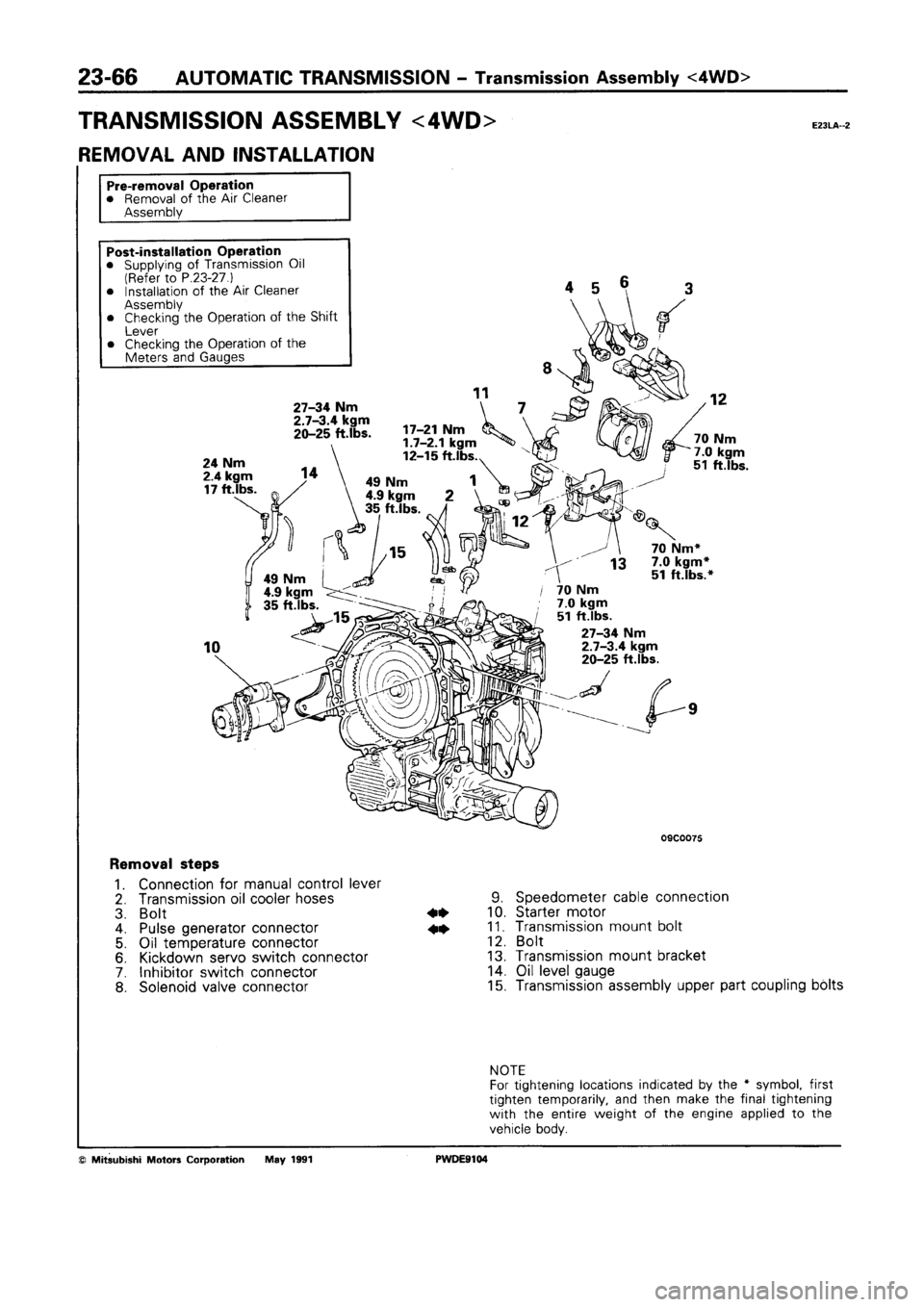 MITSUBISHI SPACE RUNNER 1992 Workshop Manual MITSUBISHI SPACE RUNNER 1992 Workshop Manual