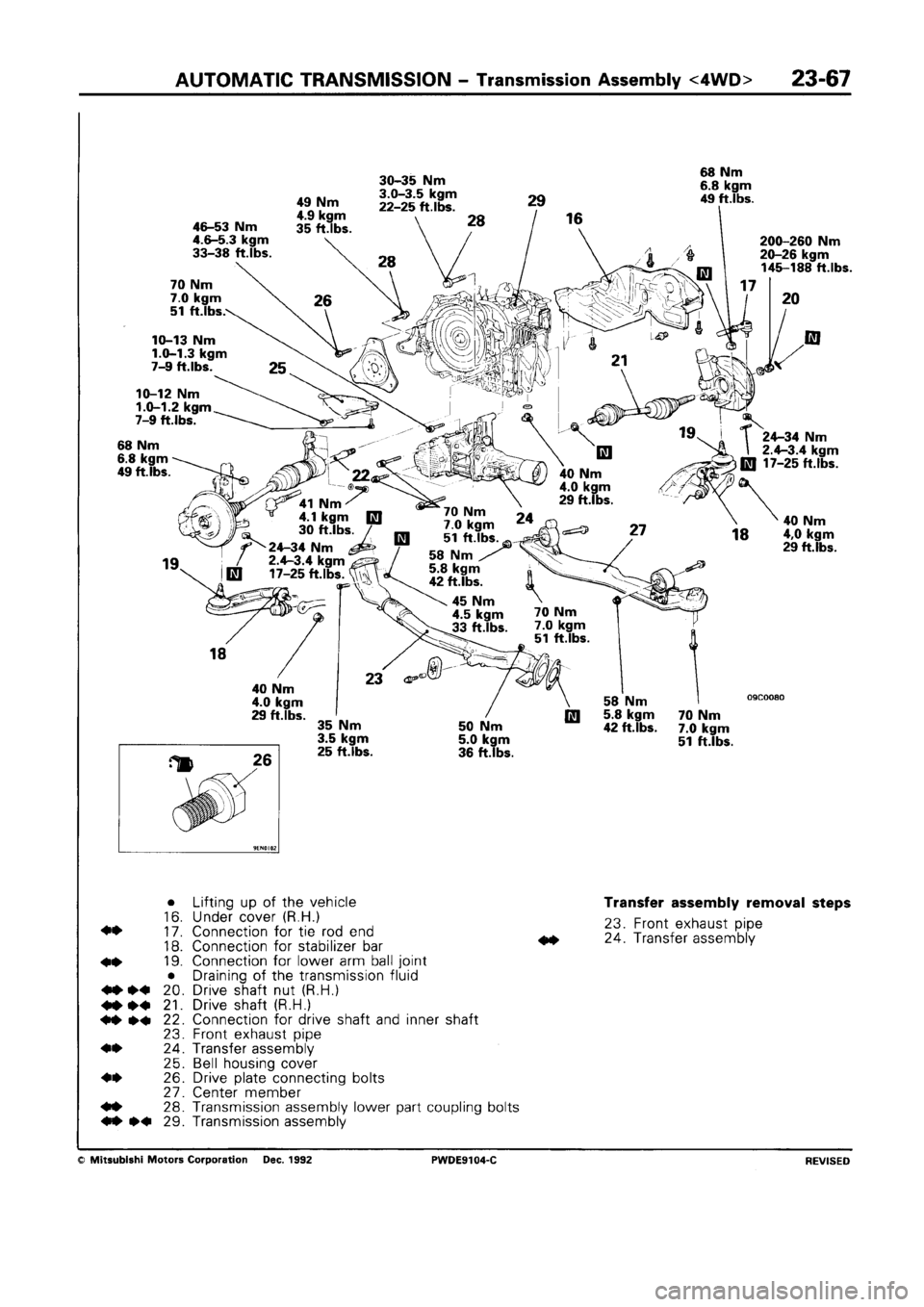 MITSUBISHI SPACE RUNNER 1992 Workshop Manual MITSUBISHI SPACE RUNNER 1992 Workshop Manual
