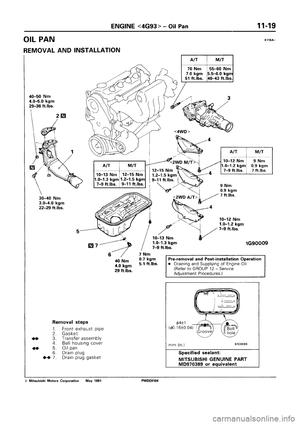 MITSUBISHI SPACE RUNNER 1992 Repair Manual MITSUBISHI SPACE RUNNER 1992 Repair Manual