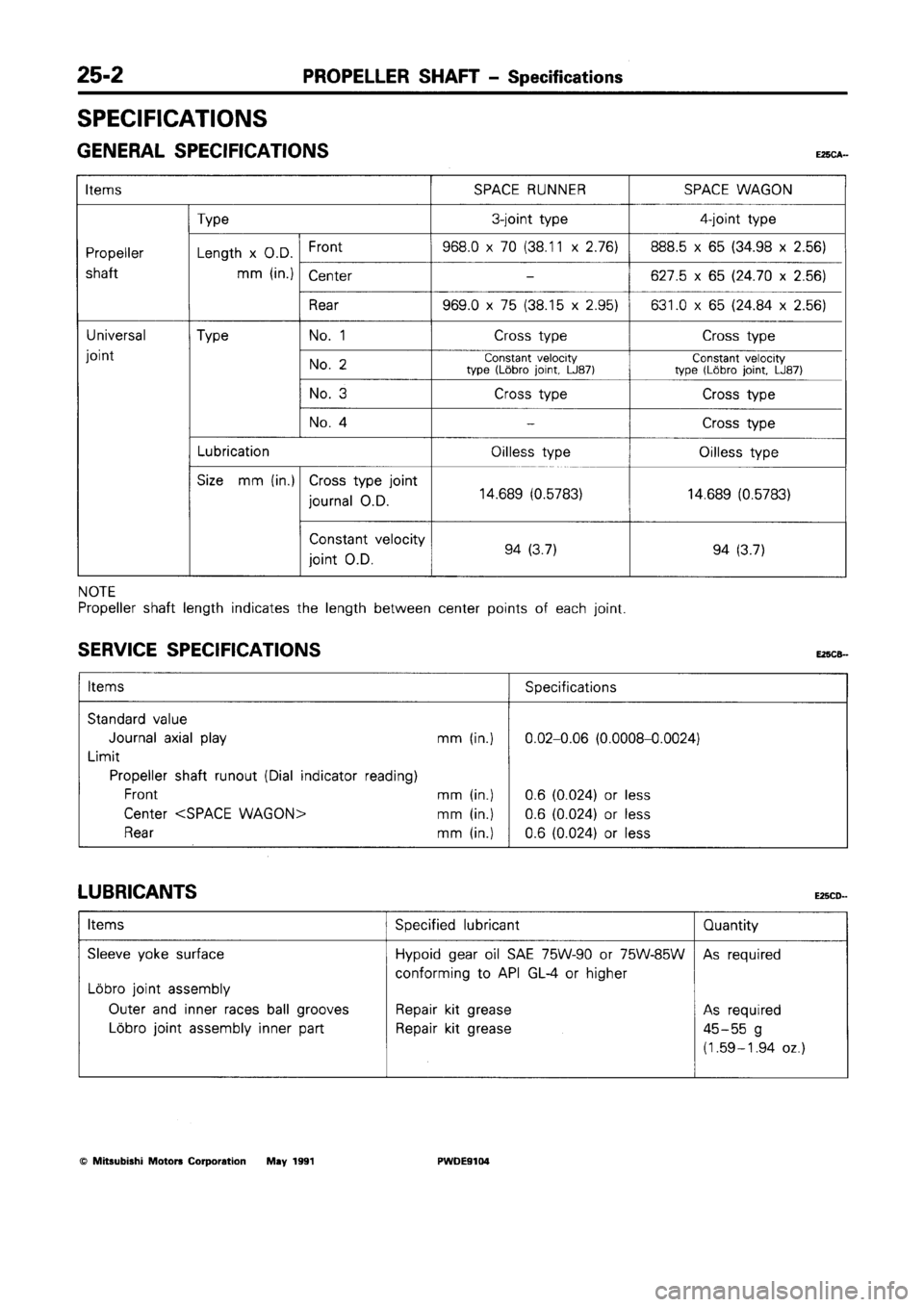 MITSUBISHI SPACE RUNNER 1992  Workshop Manual 