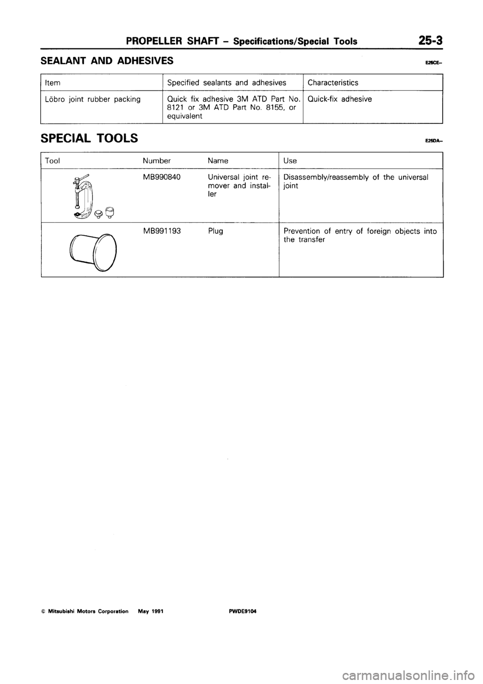 MITSUBISHI SPACE RUNNER 1992  Workshop Manual 