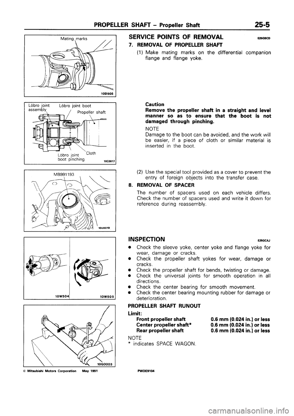 MITSUBISHI SPACE RUNNER 1992  Workshop Manual 