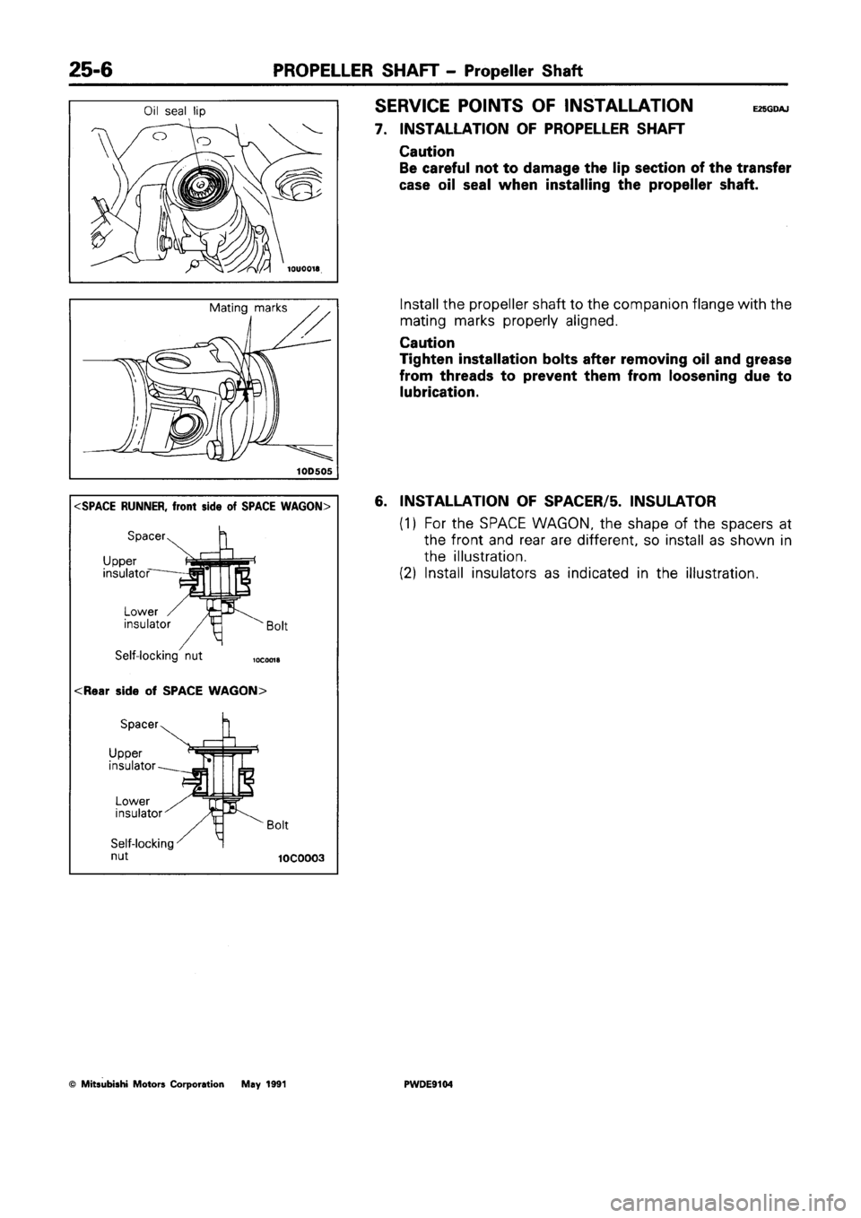 MITSUBISHI SPACE RUNNER 1992  Workshop Manual 