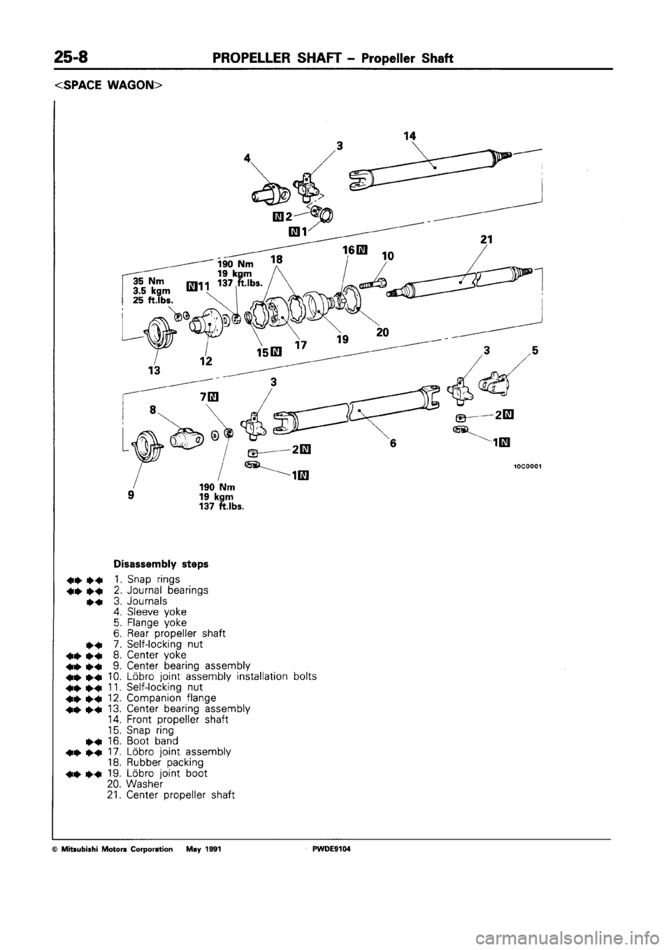 MITSUBISHI SPACE RUNNER 1992  Workshop Manual 