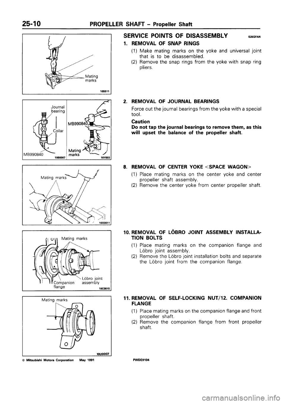 MITSUBISHI SPACE RUNNER 1992  Workshop Manual 