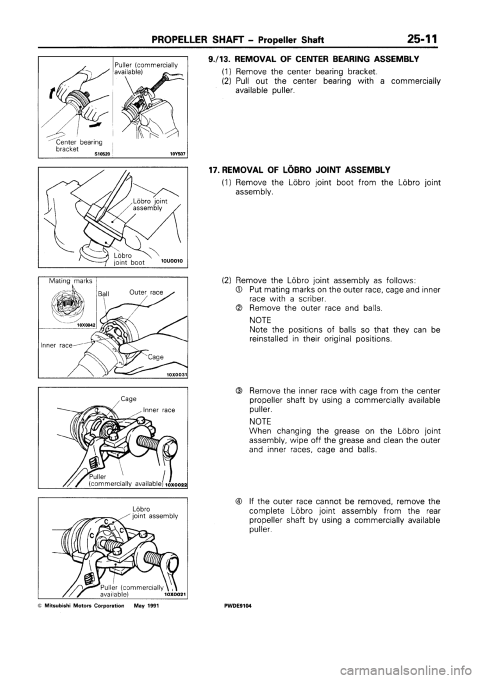 MITSUBISHI SPACE RUNNER 1992  Workshop Manual 