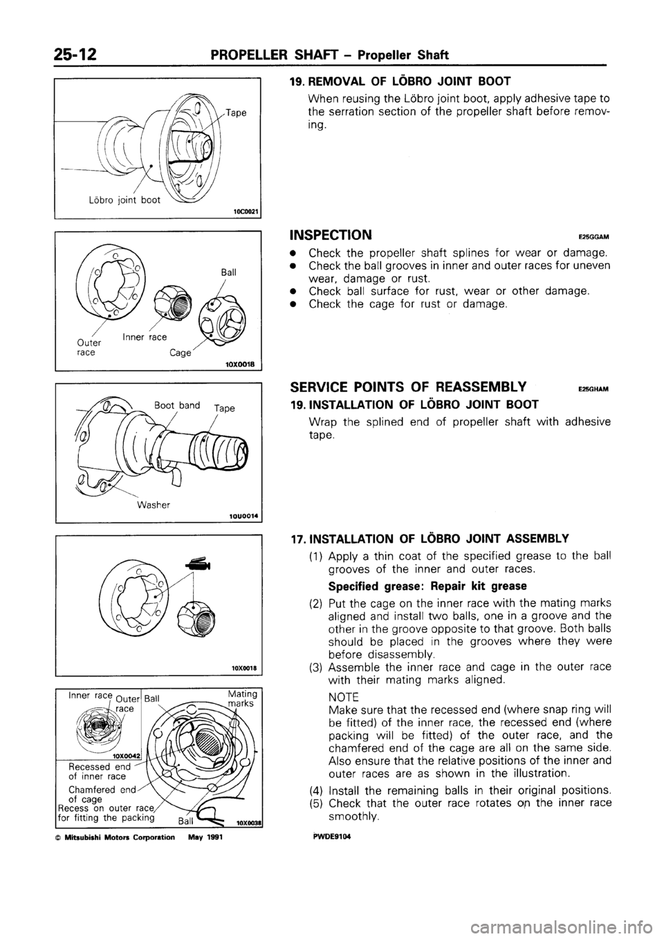 MITSUBISHI SPACE RUNNER 1992 Workshop Manual MITSUBISHI SPACE RUNNER 1992 Workshop Manual