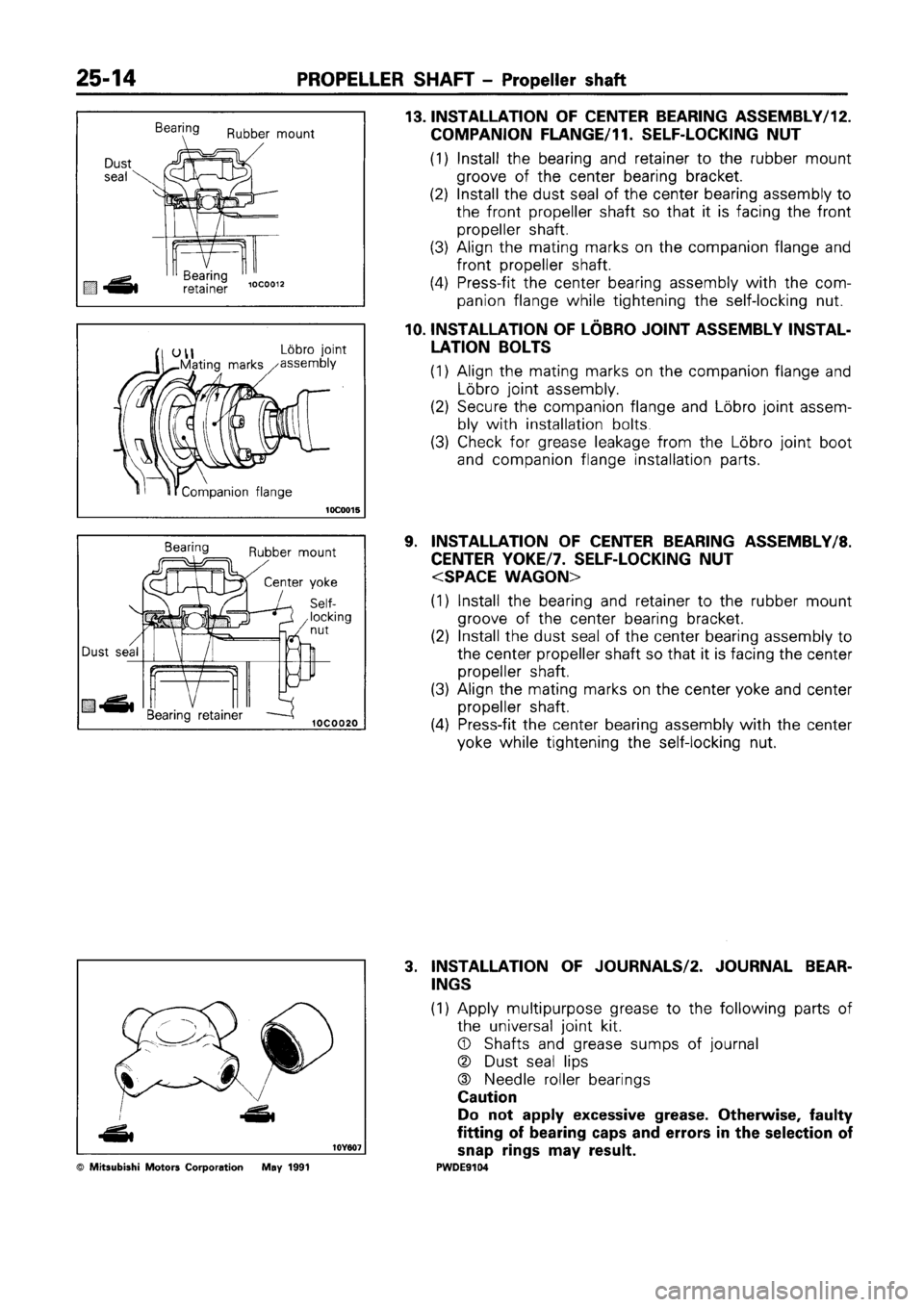 MITSUBISHI SPACE RUNNER 1992 Workshop Manual MITSUBISHI SPACE RUNNER 1992 Workshop Manual