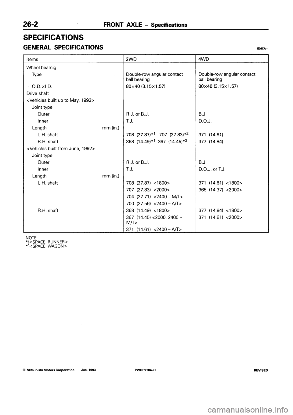 MITSUBISHI SPACE RUNNER 1992 Workshop Manual MITSUBISHI SPACE RUNNER 1992 Workshop Manual