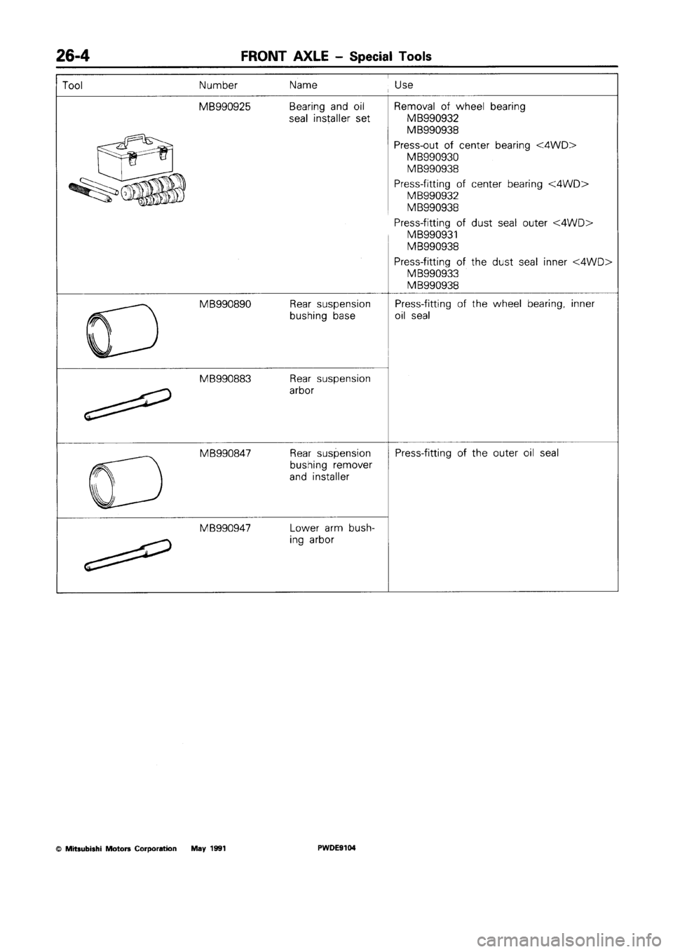 MITSUBISHI SPACE RUNNER 1992 Workshop Manual MITSUBISHI SPACE RUNNER 1992 Workshop Manual